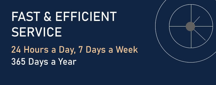 fast response 24/7 Locksmith in Croydon